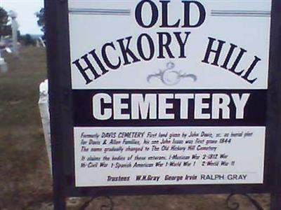 Old Hickory Hill Cemetery on Sysoon