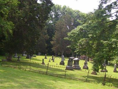 Old Hillsboro Cemetery on Sysoon