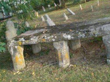 Old Jacksonville Cemetery on Sysoon