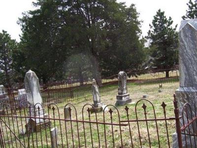 Old Johnsonville Cemetery on Sysoon