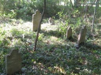 Old Knob Creek Cemetery on Sysoon