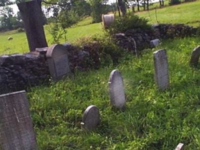 Old Line Graveyard on Sysoon