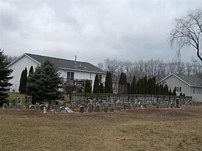 Old Lutheran Cemetery on Sysoon