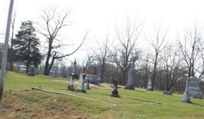 Old Lutheran Cemetery on Sysoon
