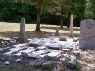 Old Macedonia Cemetery on Sysoon