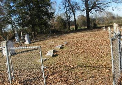 Old Madison Presbyterian Cemetery on Sysoon