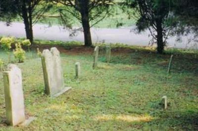 Old Margrave Cemetery on Sysoon