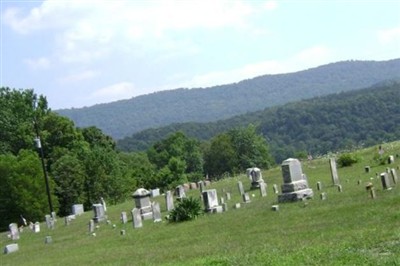 Old Methodist Cemetery on Sysoon