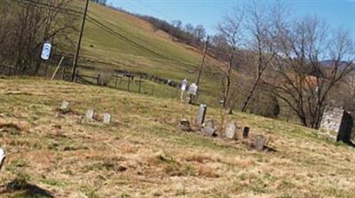 Old Monmouth Cemetery on Sysoon