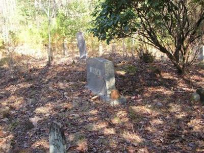 Old Mormon Cemetery on Sysoon