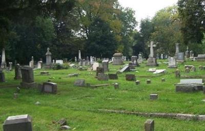 Old Norbone Cemetery on Sysoon