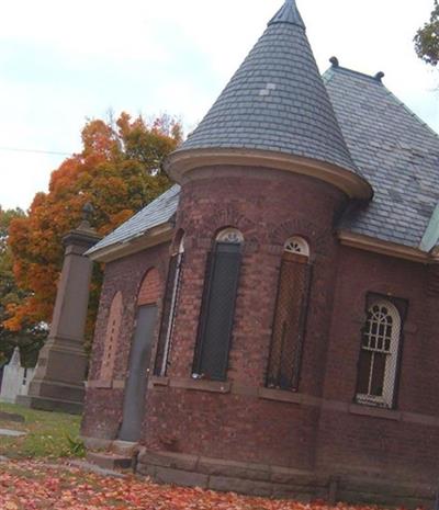 Old North Cemetery on Sysoon