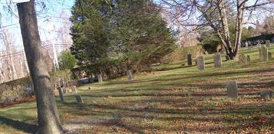 Old Noyack Cemetery on Sysoon