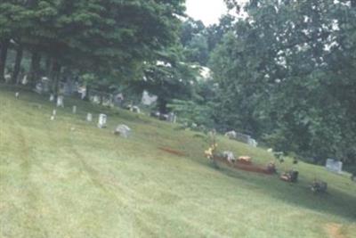 Old Philadelphia Cemetery on Sysoon
