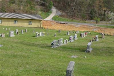 Old Piney Grove Cemetery on Sysoon