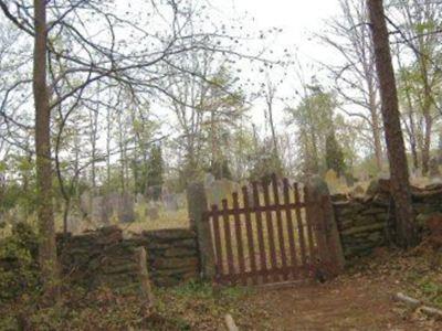 Old Pisgah Cemetery on Sysoon
