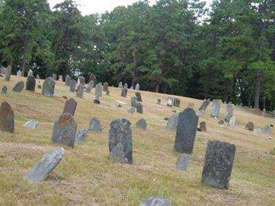 Old Plainfield Cemetery on Sysoon