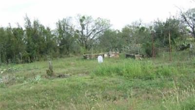 Old Pontotoc Cemetery on Sysoon