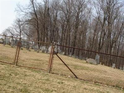 Old Potts Cemetery on Sysoon