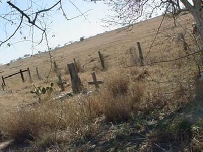 Old Ranch Cemetery on Sysoon