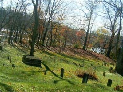 Old Ripley Cemetery on Sysoon