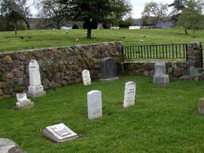 Old Russell Cemetery (Defunct) on Sysoon