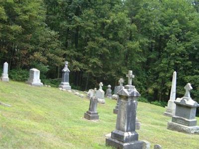 Old Saint Mary Cemetery on Sysoon