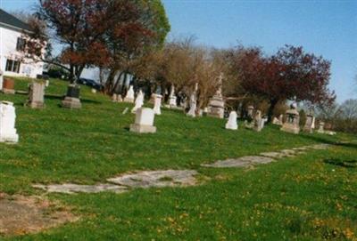 Old Saint Matthew Cemetery on Sysoon