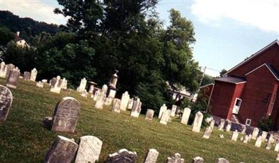 Old Salem Church Cemetery on Sysoon