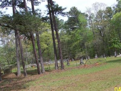 Old Sharon Cemetery on Sysoon