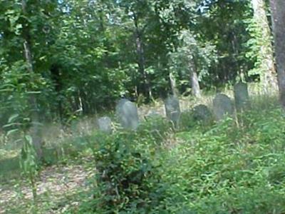 Old Shiloh Presbyterian Cemetery on Sysoon
