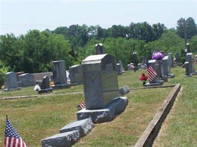 Old Soldiers Cemetery on Sysoon