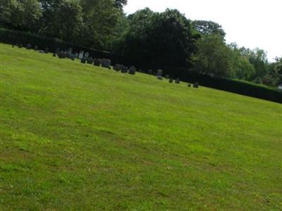 Old Southampton Cemetery on Sysoon