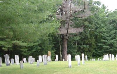 Old Springs Cemetery on Sysoon