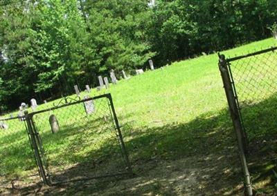 Old Sweetwater Cemetery on Sysoon