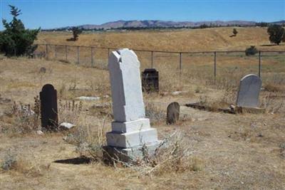 Old Tehachapi Cemetery on Sysoon