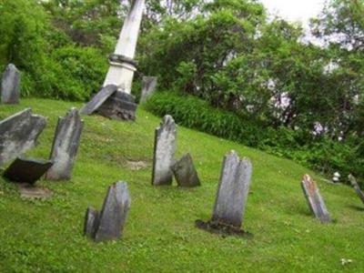 Old Town Cemetery on Sysoon