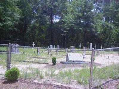 Old Town Cemetery on Sysoon