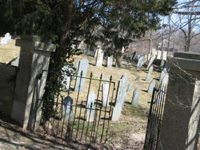 Old Town Cemetery on Sysoon