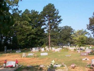 Old Union Cemetery on Sysoon