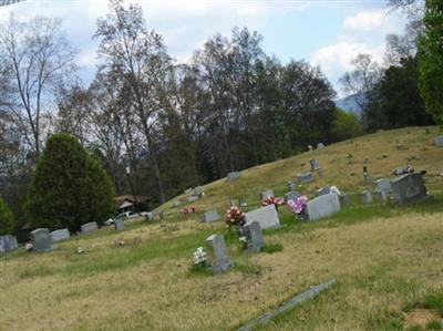 Old Union Cemetery on Sysoon