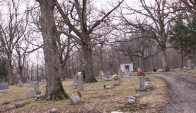 Old Union Cemetery on Sysoon