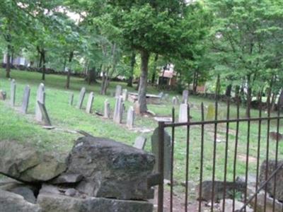 Old Unity Cemetery on Sysoon