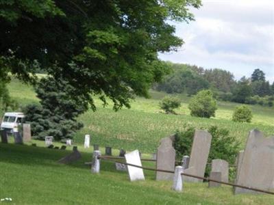 Old Virgil Cemetery on Sysoon