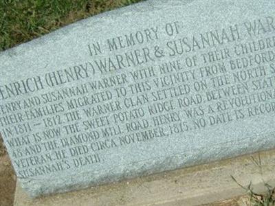 Old Warner Cemetery on Sysoon