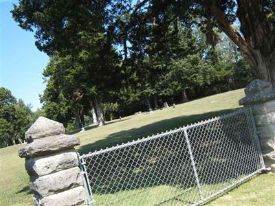 Old Warrensburg Cemetery on Sysoon