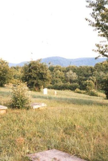 Old West Irvine Cemetery on Sysoon