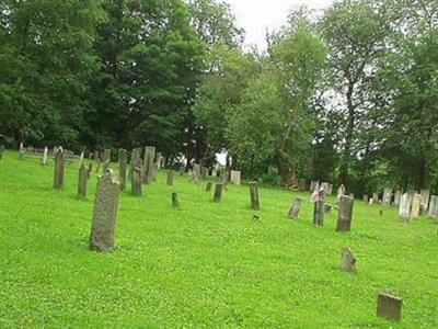 Old Westmoreland Cemetery on Sysoon