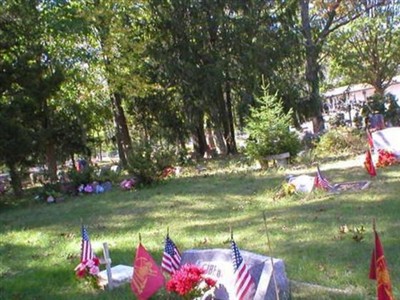 Old Whiting Cemetery on Sysoon