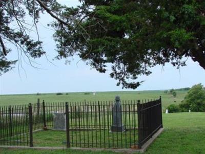 Old Zion Lutheran Cemetery on Sysoon